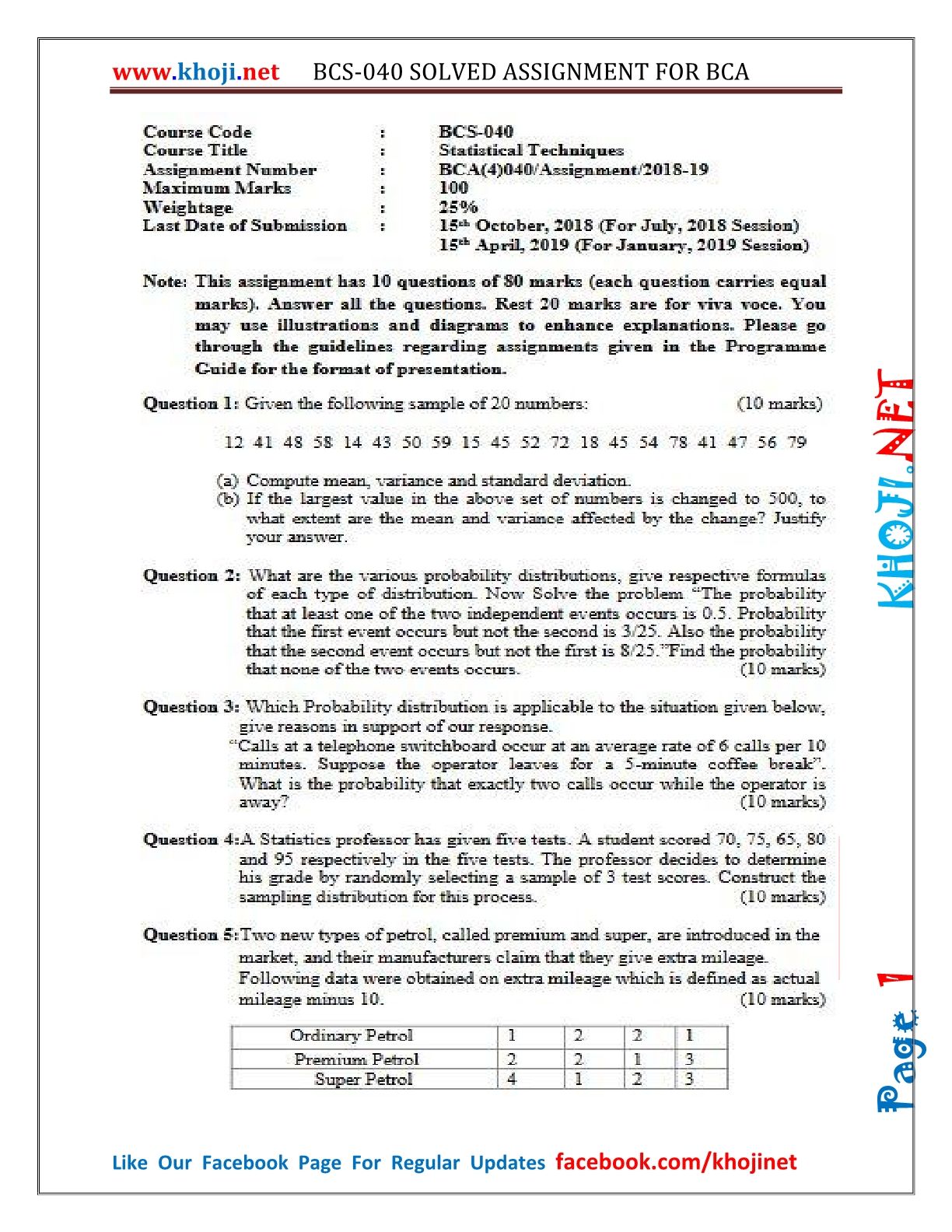 BCS-040 Solved Assignment For IGNOU BCA 2018-2019 in PDF