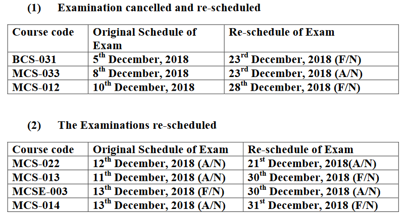 IGNOU Rescheduled and Cancelled Exams List Image