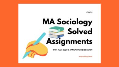 MA Sociology Solved Assignments 2020-2021